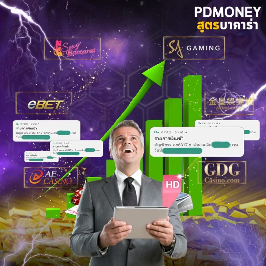 10 รับ 100 สมาชิกใหม่ Wallet เว็บตรง พร้อมโปรโมชั่นสุดคุ้ม