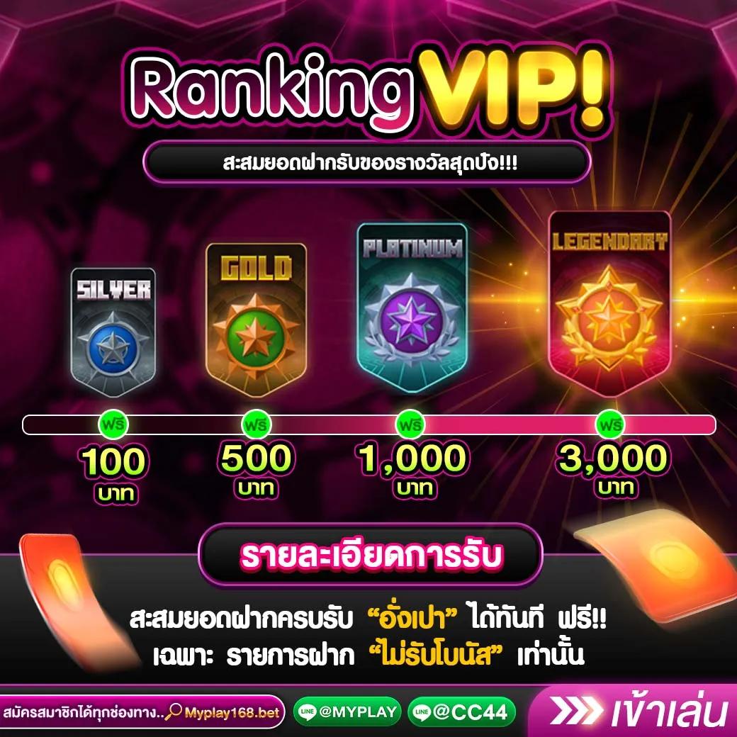 116lotto คาสิโนออนไลน์อันดับหนึ่ง พร้อมโปรเด็ดทุกวันในไทย