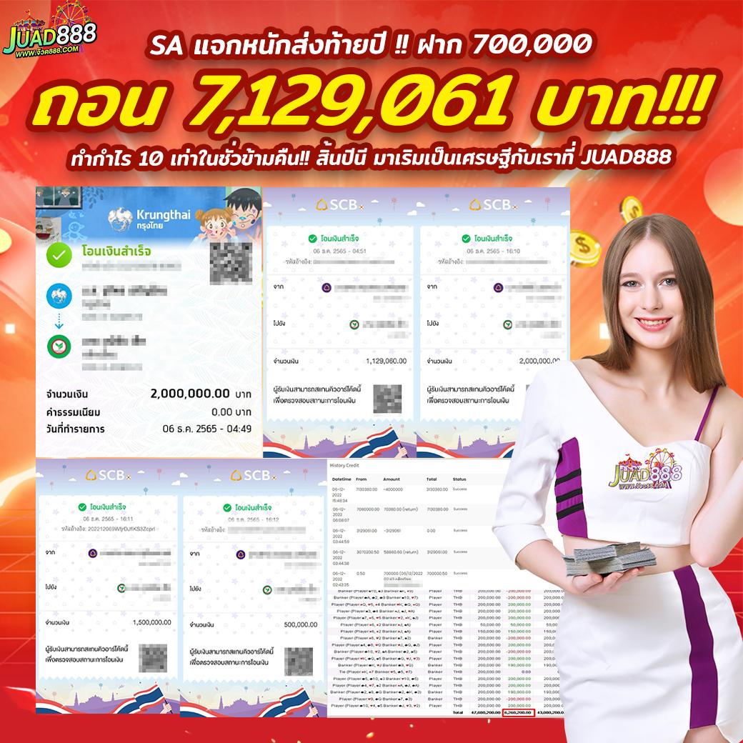 123plus สล็อต เว็บเกมยอดนิยมที่มีระบบอัปเดตล่าสุดในไทย