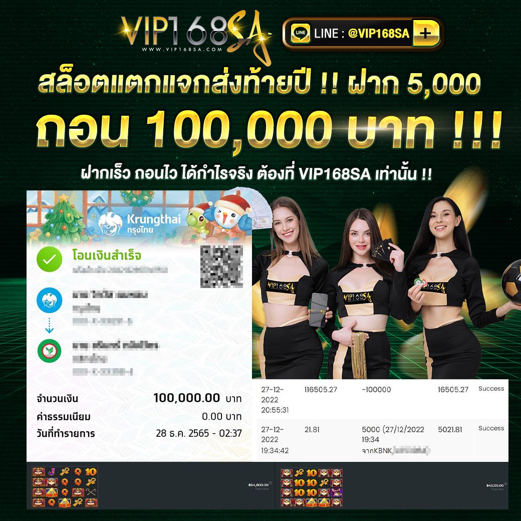 285 สล็อต เว็บตรงศูนย์รวมความบันเทิงสุดมันส์ในไทย ยิ่งเล่นยิ่งรวย