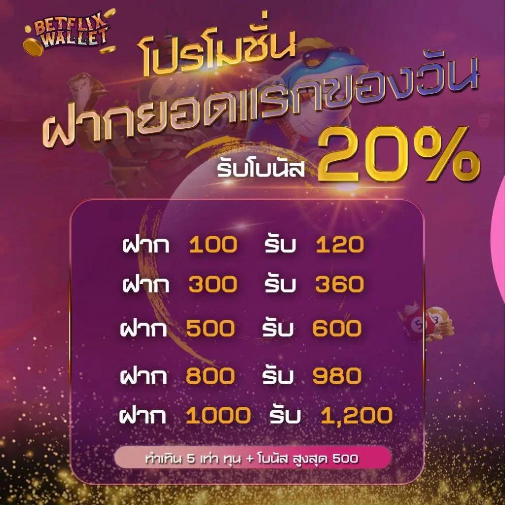 365 สล็อต คาสิโนออนไลน์แนวใหม่ เดิมพันง่าย จ่ายจริง รวดเร็ว