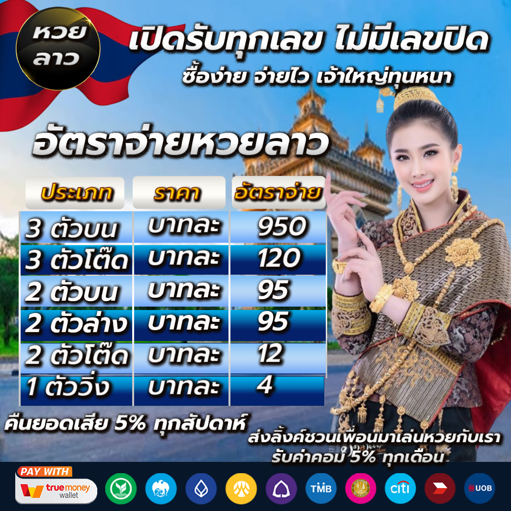 Betflixking คาสิโนอันดับหนึ่งด้วยเทคโนโลยีทันสมัยและโปรโมชั่นใหญ่สุด