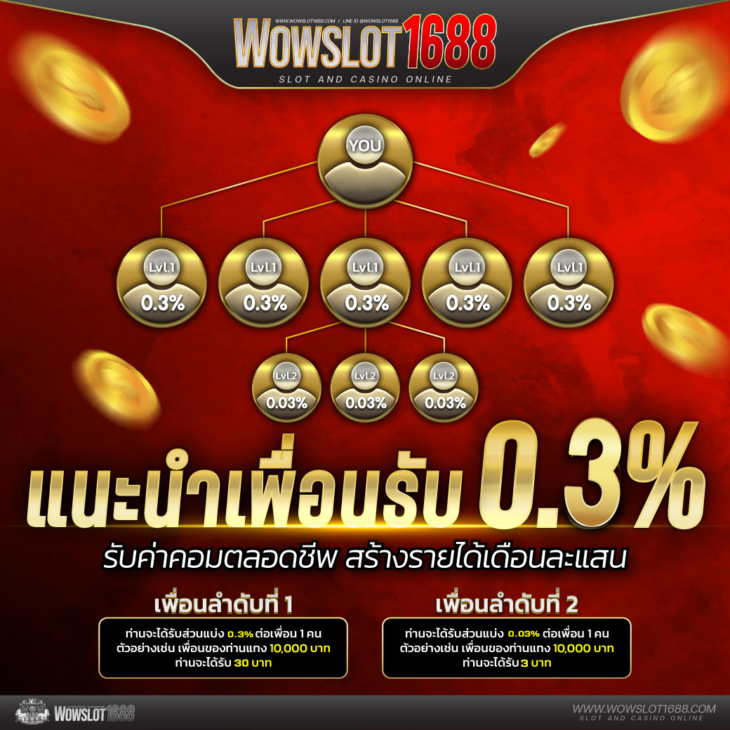 Free Spin คาสิโนอันดับหนึ่ง พร้อมโปรโมชั่นน่าตื่นเต้นในไทย