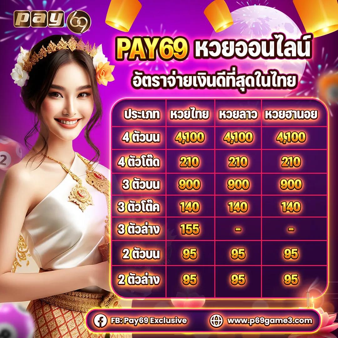 Lotto 888win คาสิโนออนไลน์อันดับหนึ่ง เดิมพันง่าย จ่ายจริง