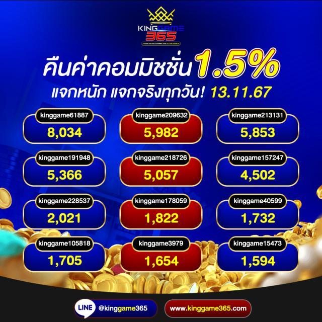 Lunaspins88 เว็บคาสิโนออนไลน์ยอดนิยม ฝากถอนรวดเร็ว ปลอดภัย