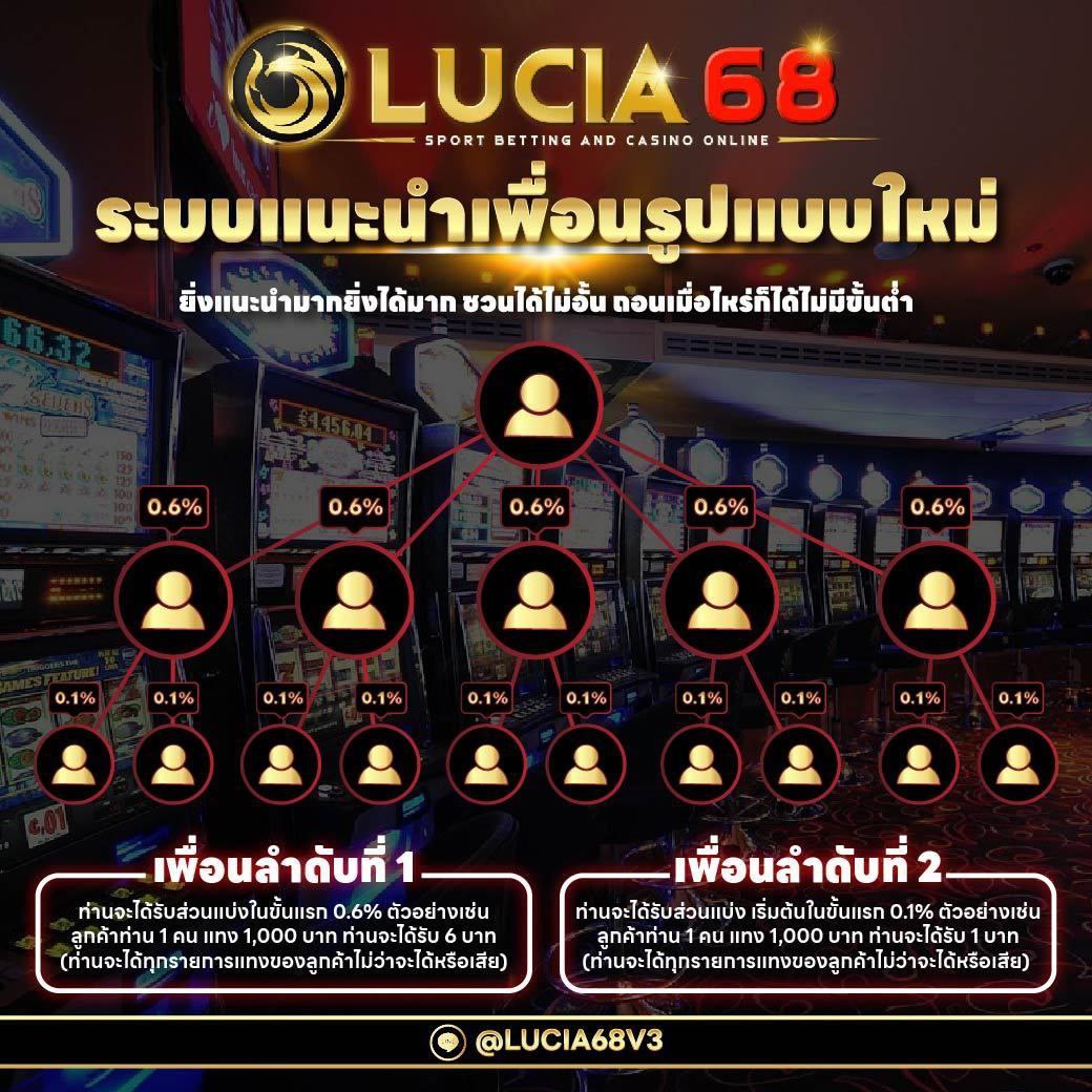Monkey Every แหล่งเดิมพันออนไลน์สุดฮิต พร้อมเทคนิคทำเงินล่าสุด