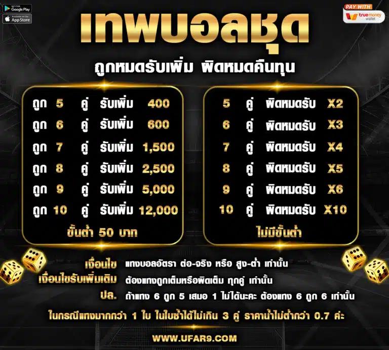 Nextspin สล็อต เว็บตรง แจกโบนัสแตกง่ายที่สุดในไทย