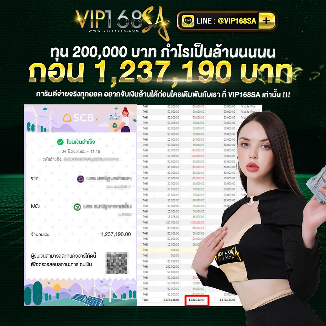 Riches888PG เข้าสู่ระบบ สนุกสุดมันส์กับเกมฮิตล่าสุดในไทย