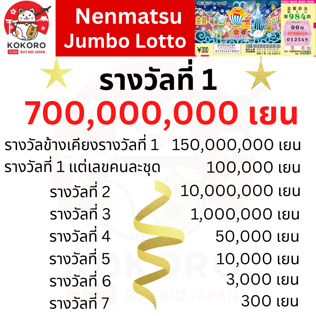Sotbet เว็บคาสิโนครบวงจร ระบบออโต้ ฝาก-ถอน ง่ายที่สุดในไทย