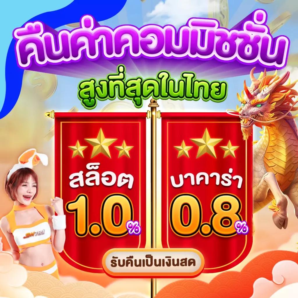 Superslot 168 คาสิโนออนไลน์ ยิ่งเล่น ยิ่งมีโอกาสชนะ รับโปรโมชั่นสุดเด็ดทุกวัน