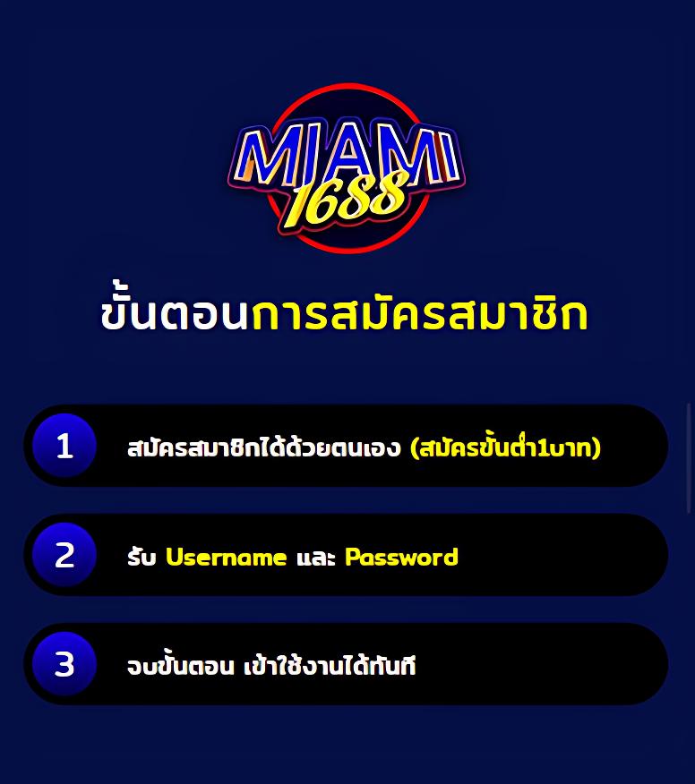 UPX 1688 สนุกกับเกมคาสิโนทันสมัย แจกหนัก จ่ายจริง