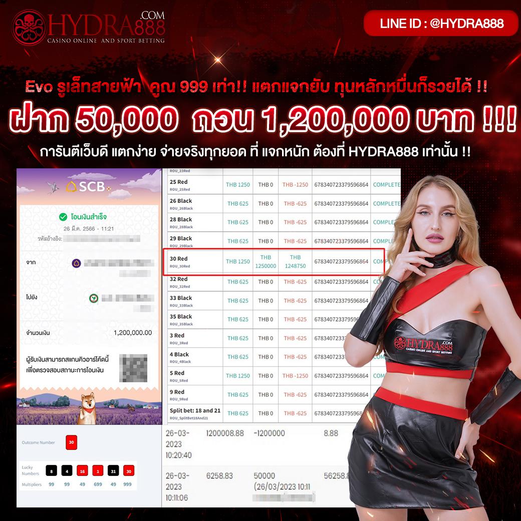 a Auto Slot เว็บเกมสล็อตทันสมัย สนุกจัดเต็มกับระบบใหม่ล่าสุด