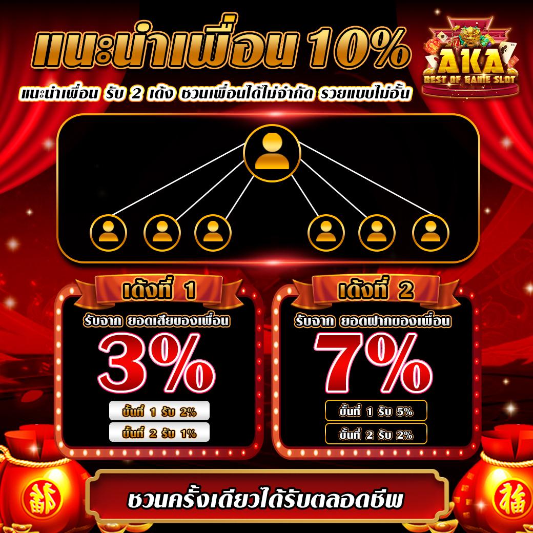d55 คาสิโนออนไลน์สุดฮิต รวมเกมยอดนิยม ฝากถอนเร็ว ไม่อั้น