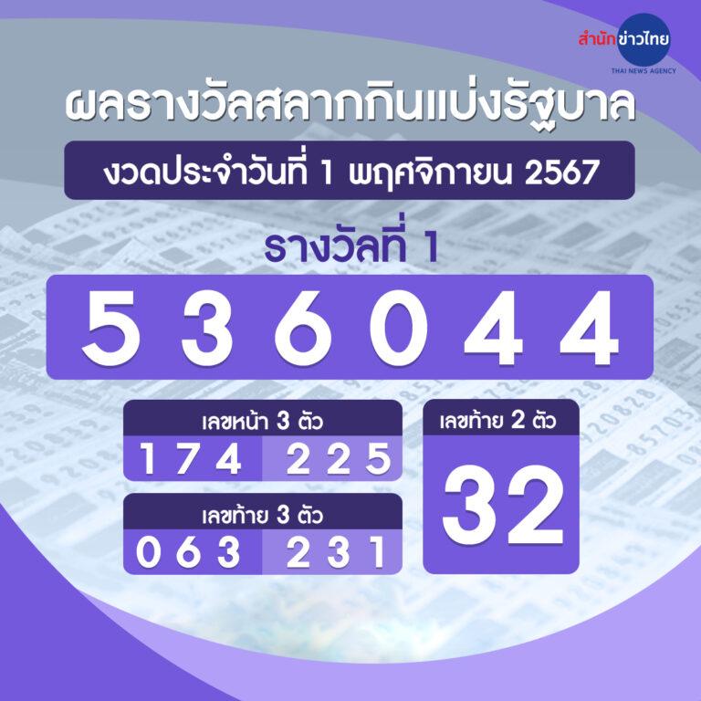 ezybet789 แพลตฟอร์มเดิมพันออนไลน์ครบวงจร ระบบทันสมัย กำไรสูง