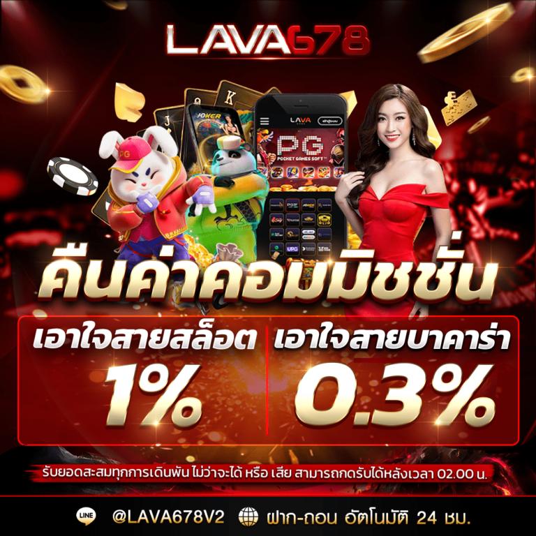 m98 เครดิตฟรี68บาท โปรโมชั่นใหม่ล่าสุด สมัครเลยวันนี้ รับโบนัสสุดคุ้ม