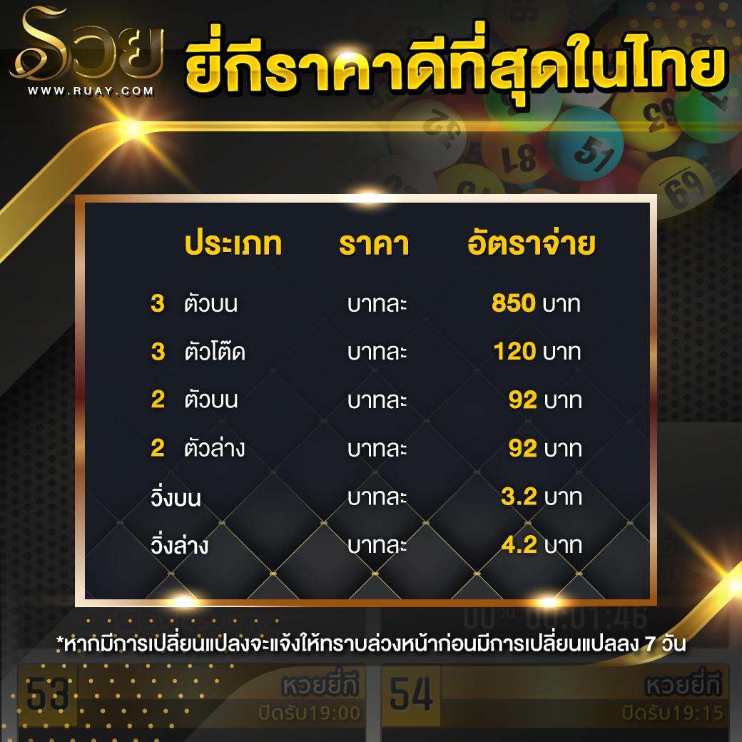 mafibet168 คาสิโนออนไลน์ยอดนิยม แจกเครดิตฟรีทุกวัน