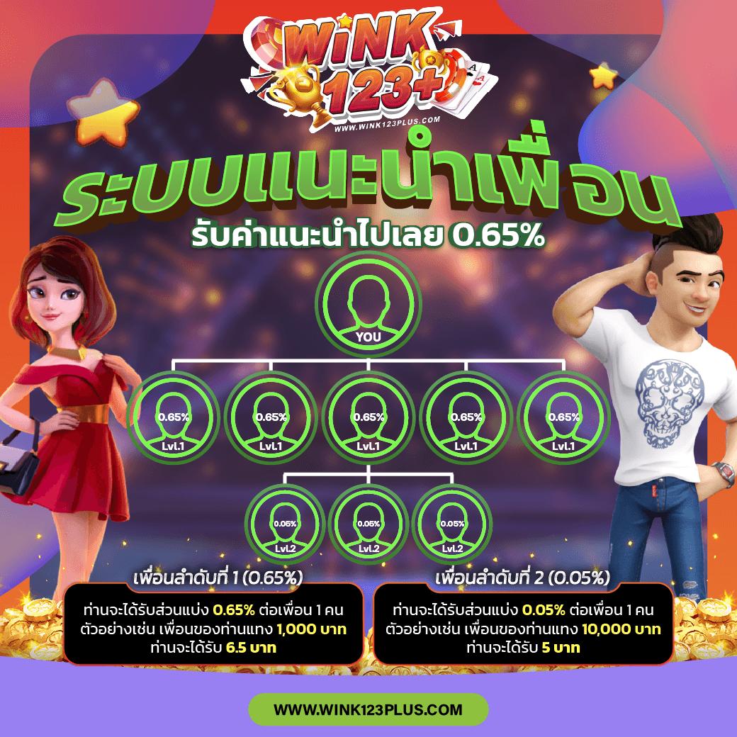 pg soft เครดิตฟรี50 โอกาสชนะไม่รู้จบ แจกง่ายทุกวัน