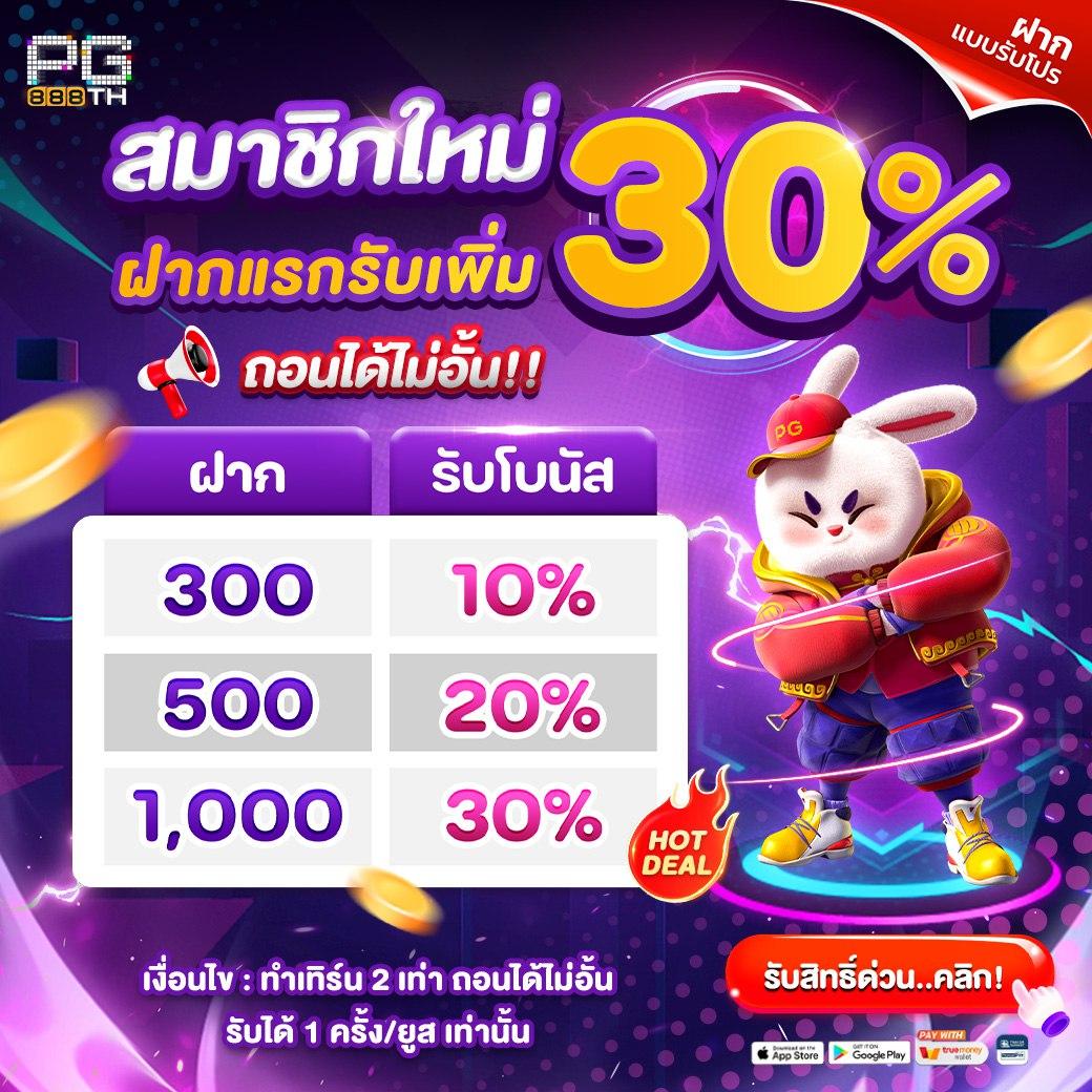 pod1688 เว็บสล็อตใหม่ล่าสุด ทดลองเล่นได้ก่อนใคร 2024