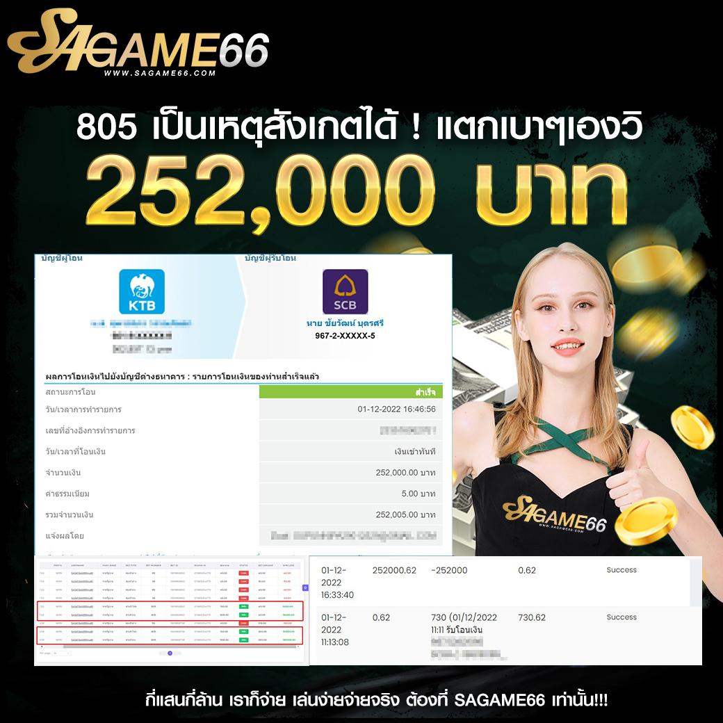 sacn slot เกมสุดฮิต รวมโปรโมชั่นพิเศษที่ saclub888 ปี 2024
