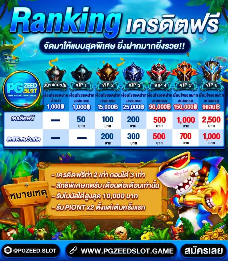 superslot1234 แจกเครดิต ฟรี 50 ยืนยันเบอร์ ล่าสุดพร้อม โปรโมชั่นเด็ด