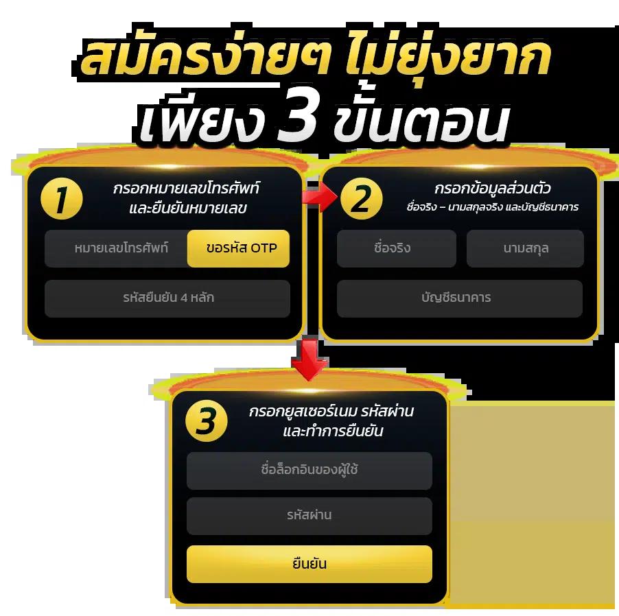true wallet slotxo สล็อต ฝาก 20 รับ 100 | เว็บสล็อตสร้างรายได้ยอดนิยม