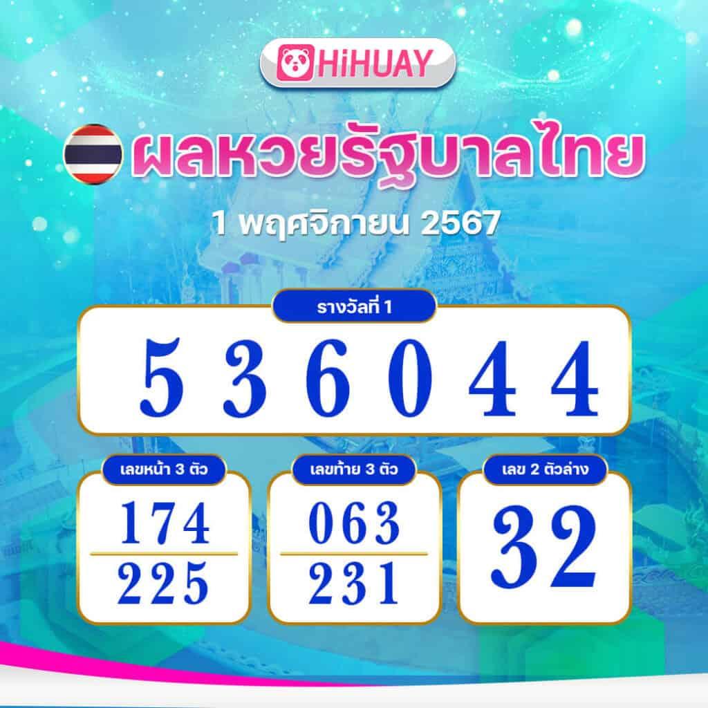 ufa147s คาสิโนครบวงจรรวมสล็อตและแทงบอลออนไลน์ล่าสุดในไทย