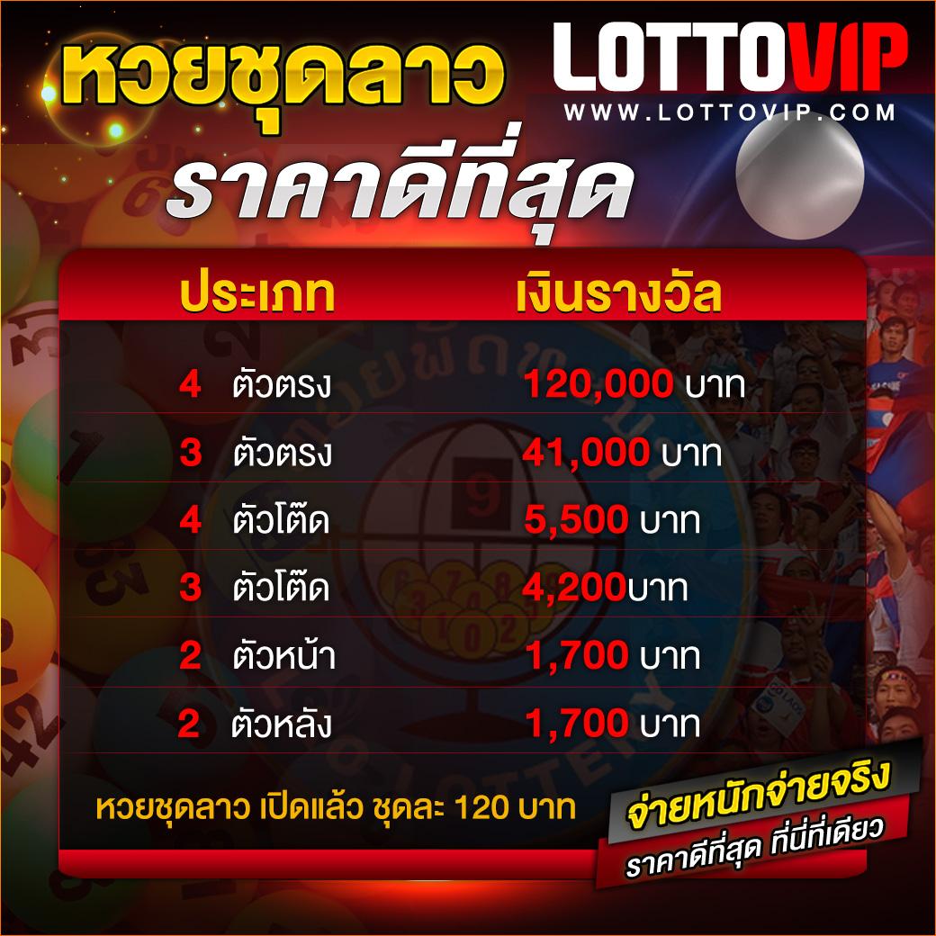 ufa4500 เว็บพนันออนไลน์อันดับ 1 พร้อมโปรโมชั่นสุดคุ้ม 2024