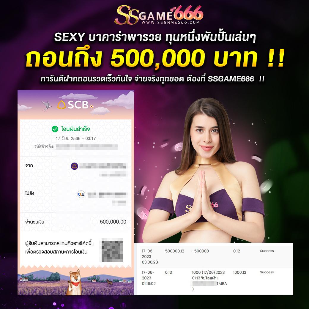 winner555 เครดิตฟรี 100 บาท โปรโมชั่นสุดคุ้ม สำหรับนักพนันไทย