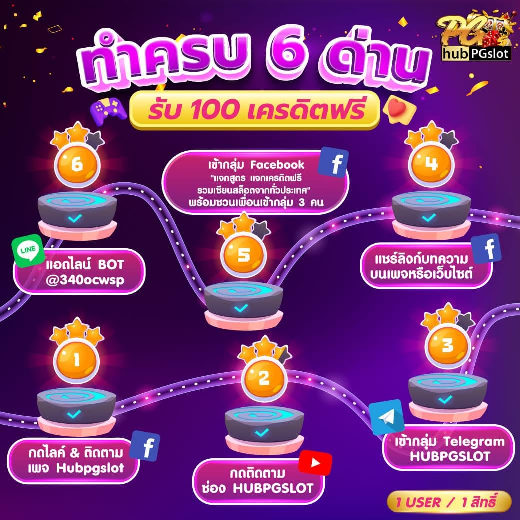 คลับสล็อตไหมเอย cat88 เดิมพันง่าย จ่ายจริง แจกโบนัสกระจาย