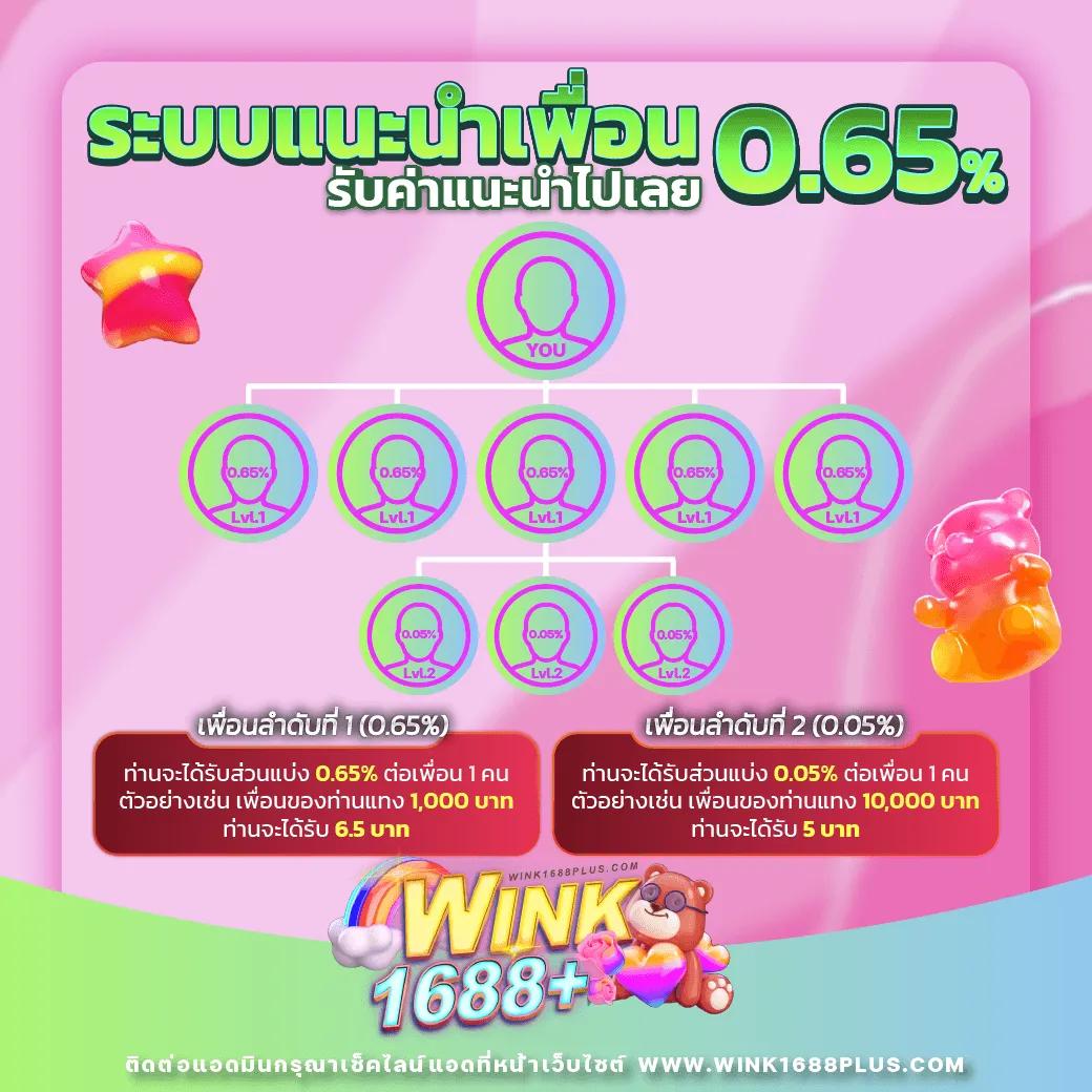 ค่าสถิตผลบอลสดฟรี ผลบอลสดgold เล่นง่าย จ่ายเต็มทุกเกม
