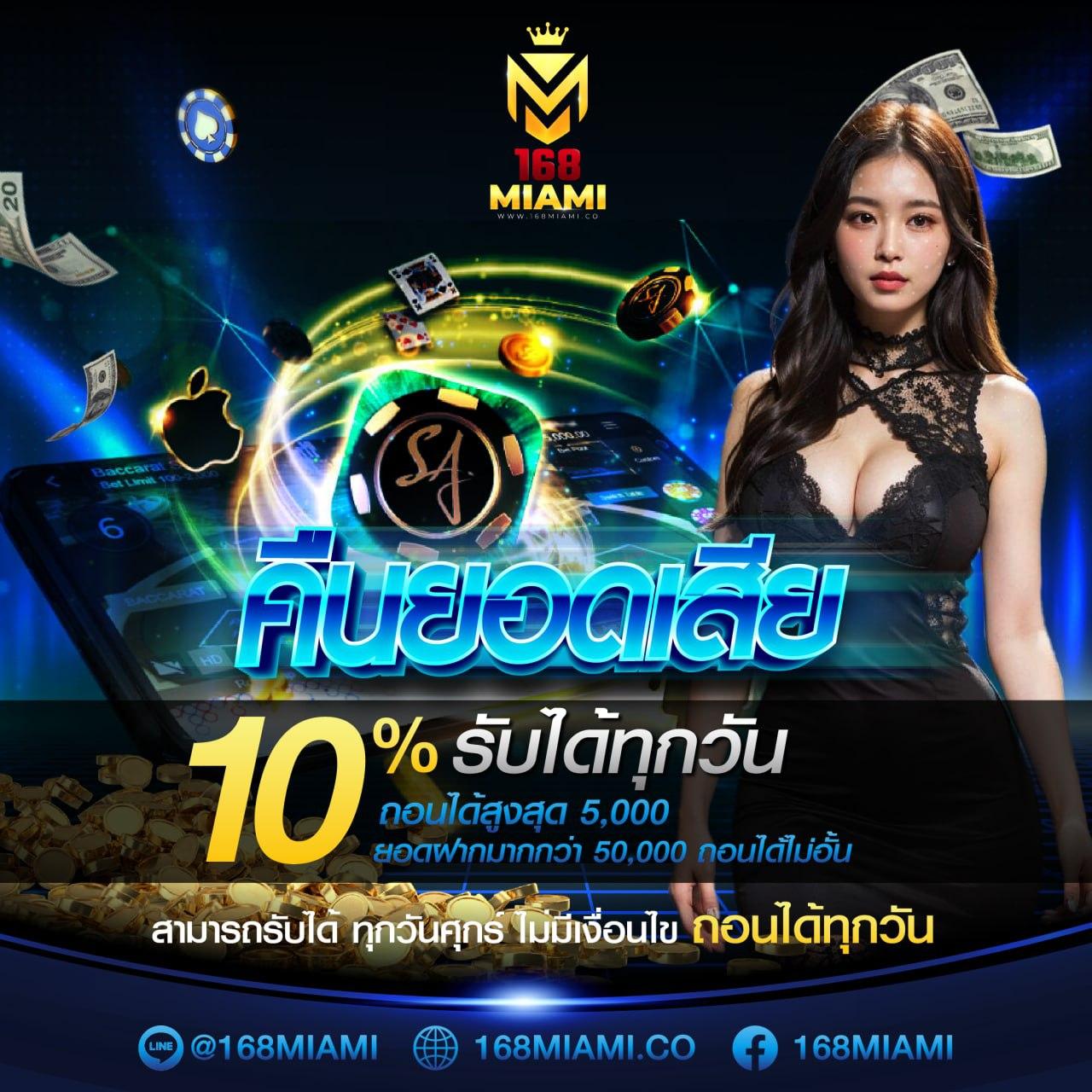 ชุมชนสล็อต คาสิโนออนไลน์ครบวงจร ระบบปลอดภัย | สมัครวันนี้โบนัสพิเศษ