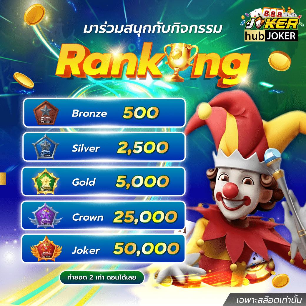 ดูผลบอลสดไทย อัปเดตล่าสุด พร้อมวิเคราะห์แม่นยำ 2024