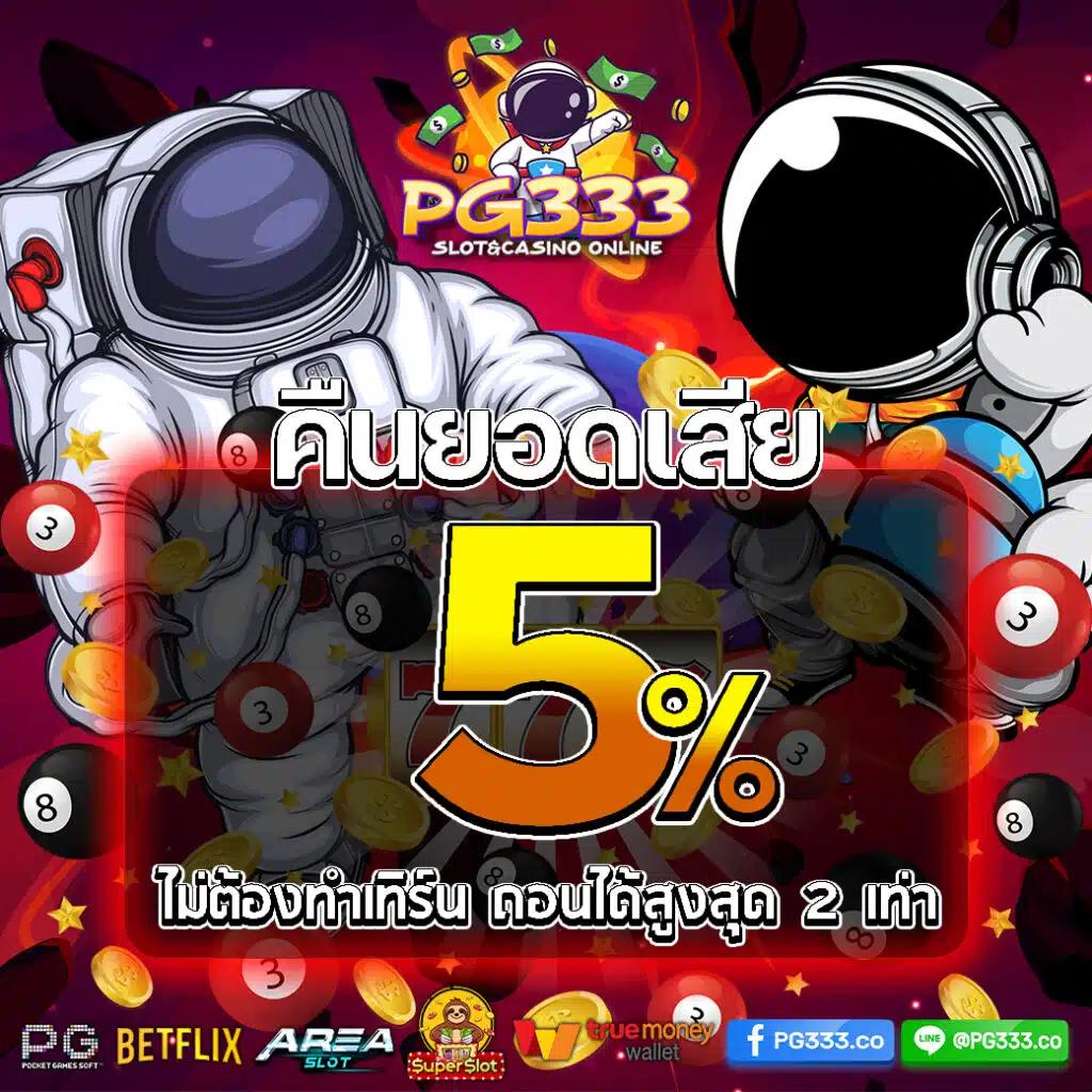 บบอลวันนี้ ศูนย์รวมเกมพนันออนไลน์อันดับ 1 ของไทย