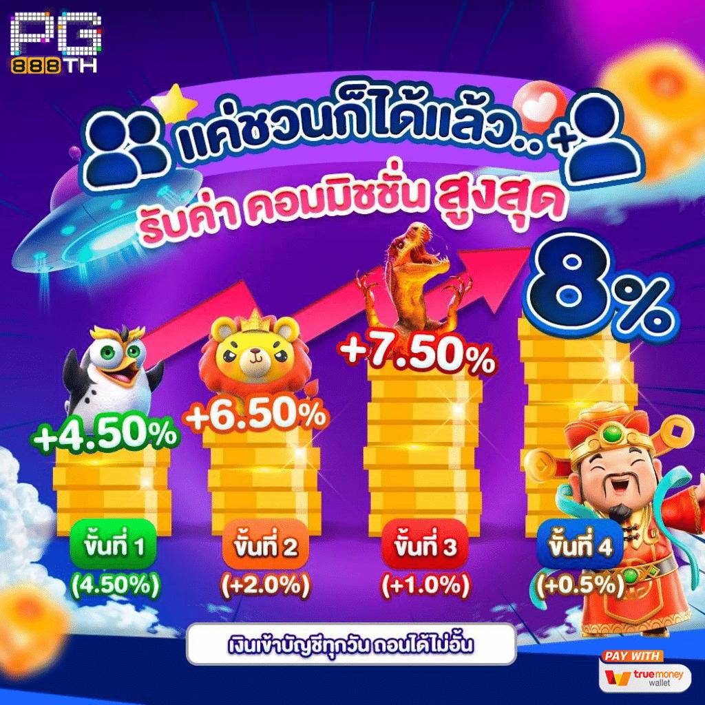 บอลออนไลน์ บ้านผลบอล อัปเดตล่าสุด พร้อมโบนัสฟรีตลอดวัน