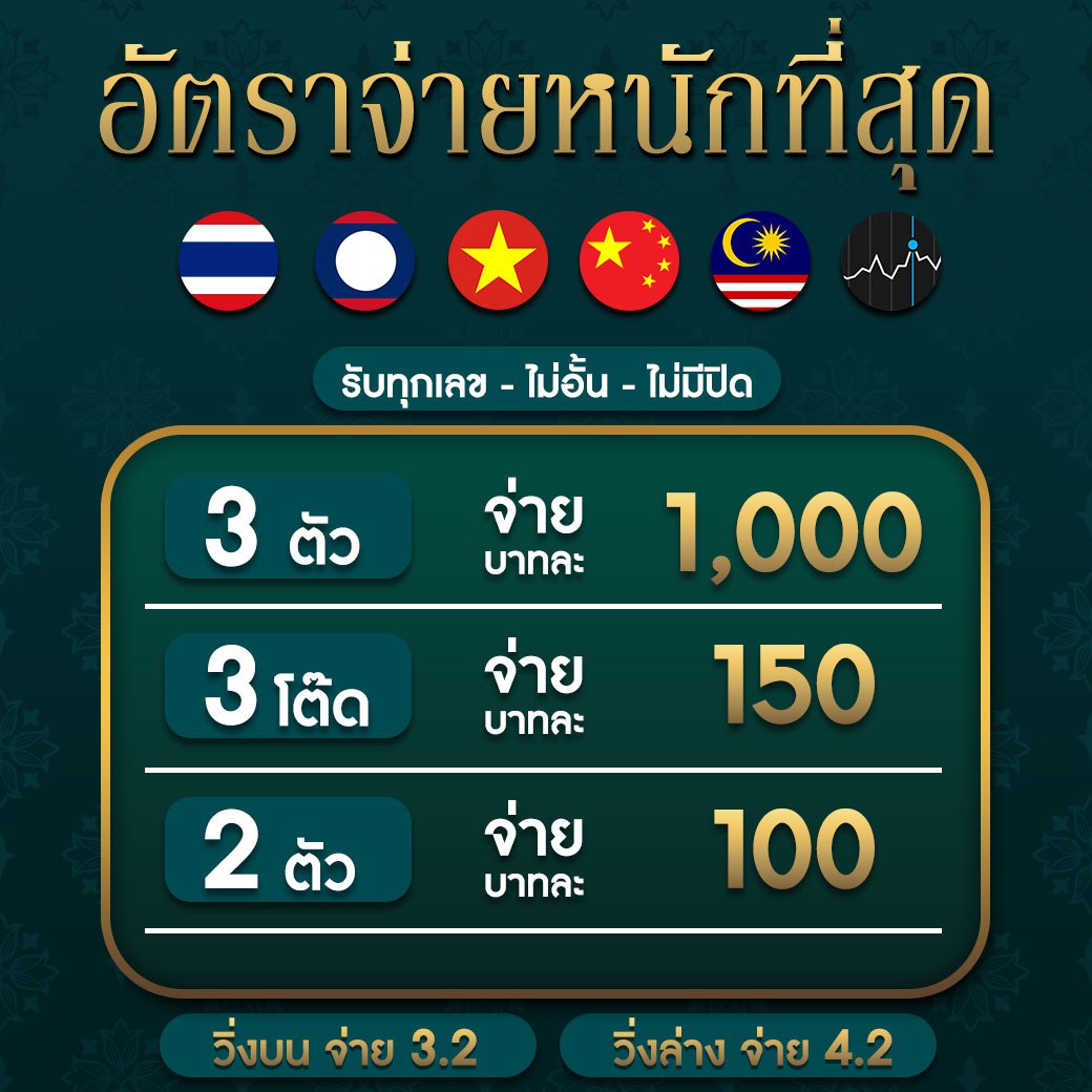 บ้านบอลสด เว็บเกมคาสิโนออนไลน์ ครบวงจร จบในที่เดียว