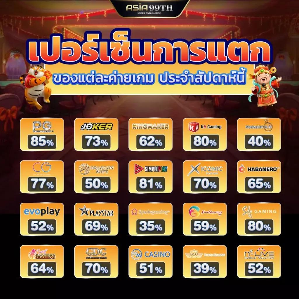บ้านผลบอลบอล เว็บเดิมพันอัปเดตผลบอลสดล่าสุดได้เงินจริง