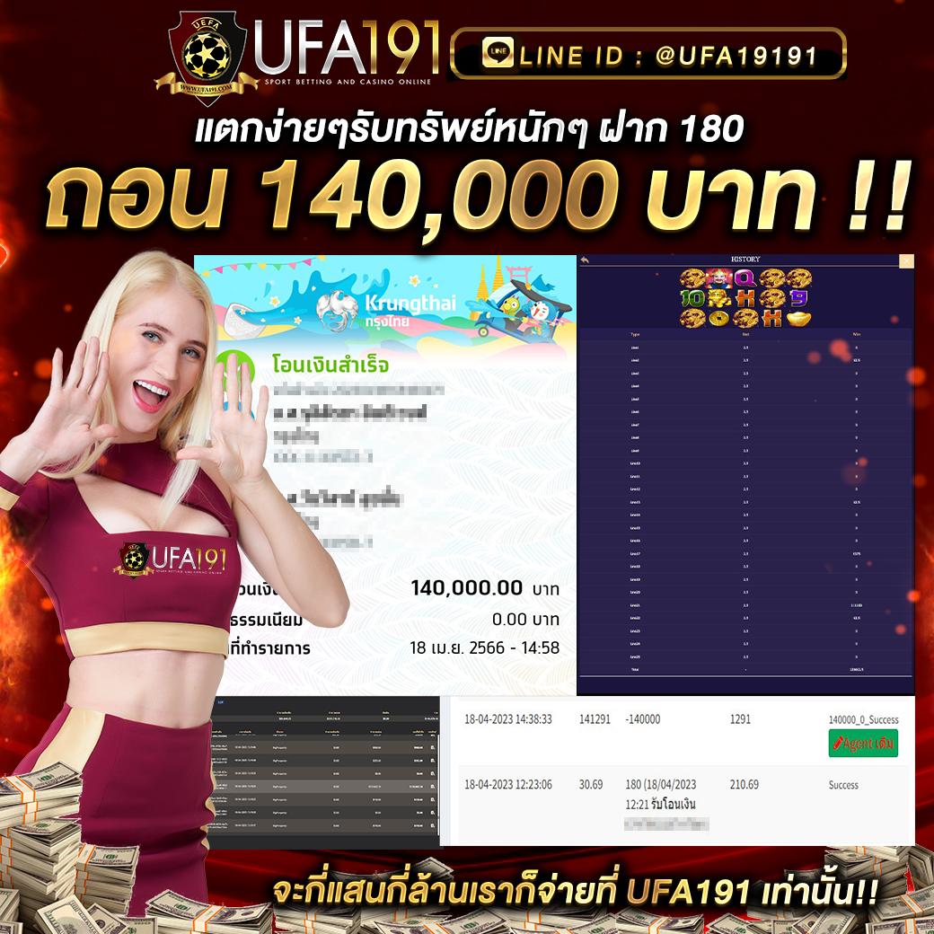 ปั่นสล็อต1บาท เว็บตรง รวมเกมสล็อตยอดนิยม ฝากถอนไม่มีขั้นต่ำ