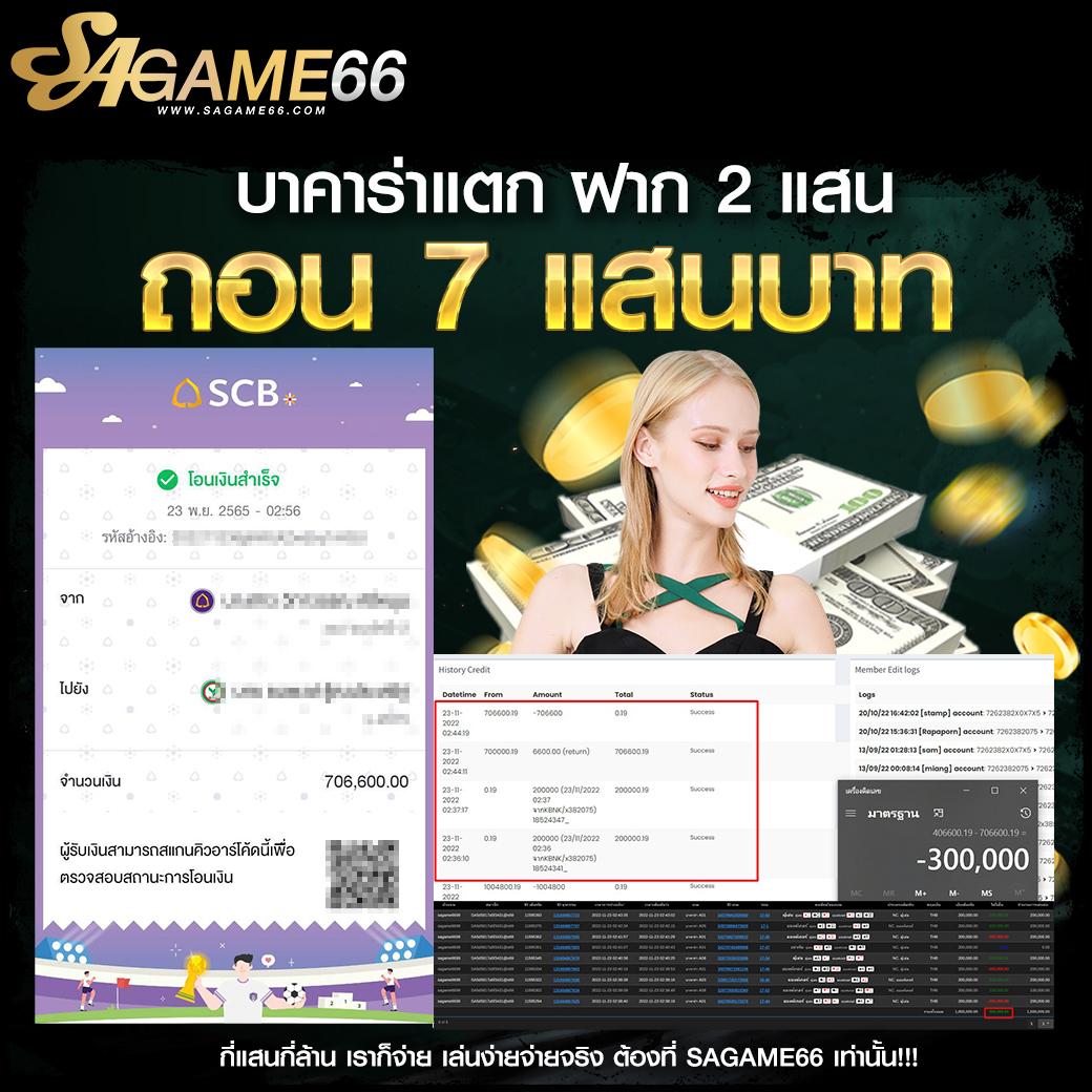 ผลคะแนนฟุตบอลสด เว็บเดิมพันครบวงจร ฟรีโบนัสที่สุดในไทย