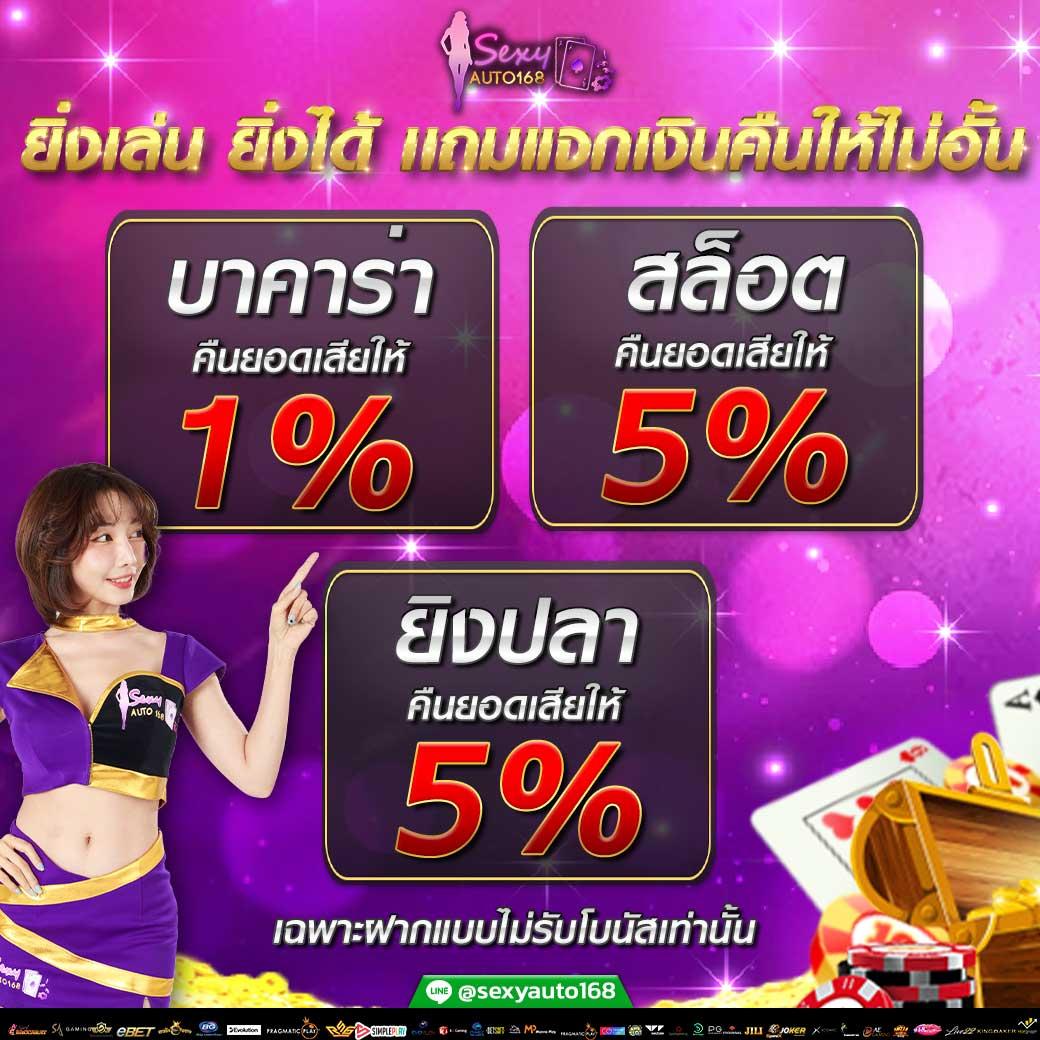 ผลบอลสด เคล็ดลับทำเงินง่าย จบในเว็บนี้ | ผลบอลสดออนไลน์