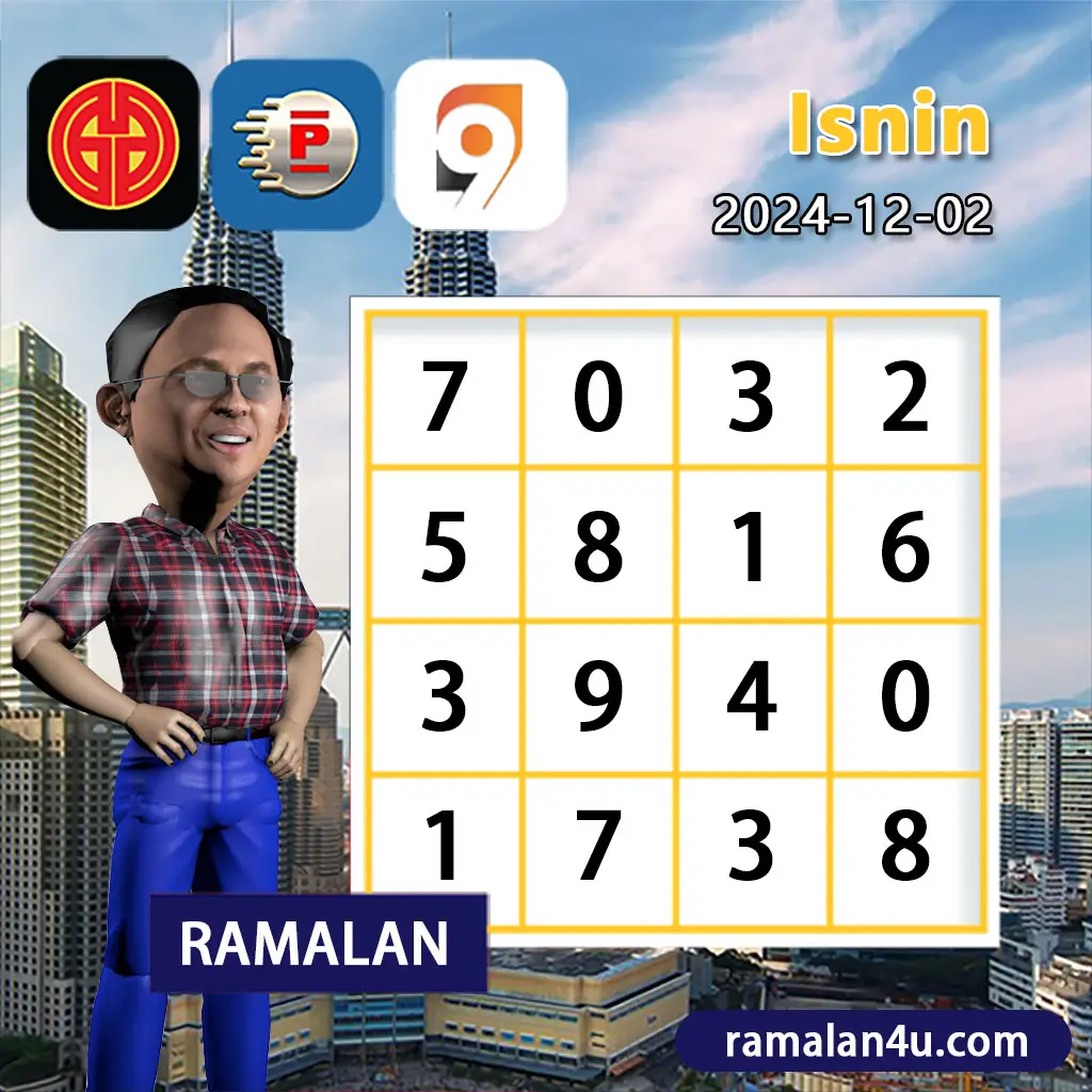 ผลบอลสดภาษาไทย888 เว็บเดิมพันอันดับหนึ่ง เปิดบริการ 24 ชม.