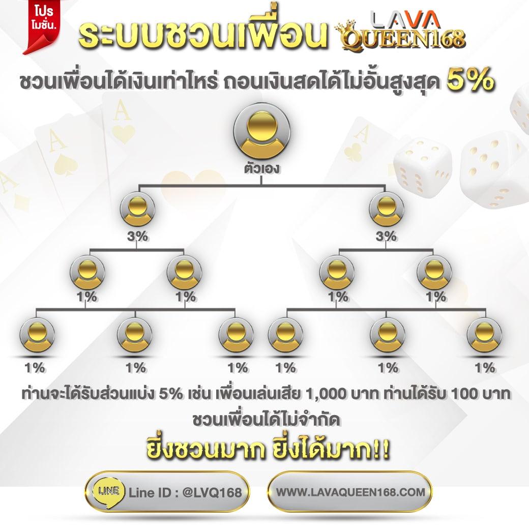 ผลบาสสด888 เว็บอันดับหนึ่งด้านเดิมพันกีฬาและคาสิโนครบวงจร