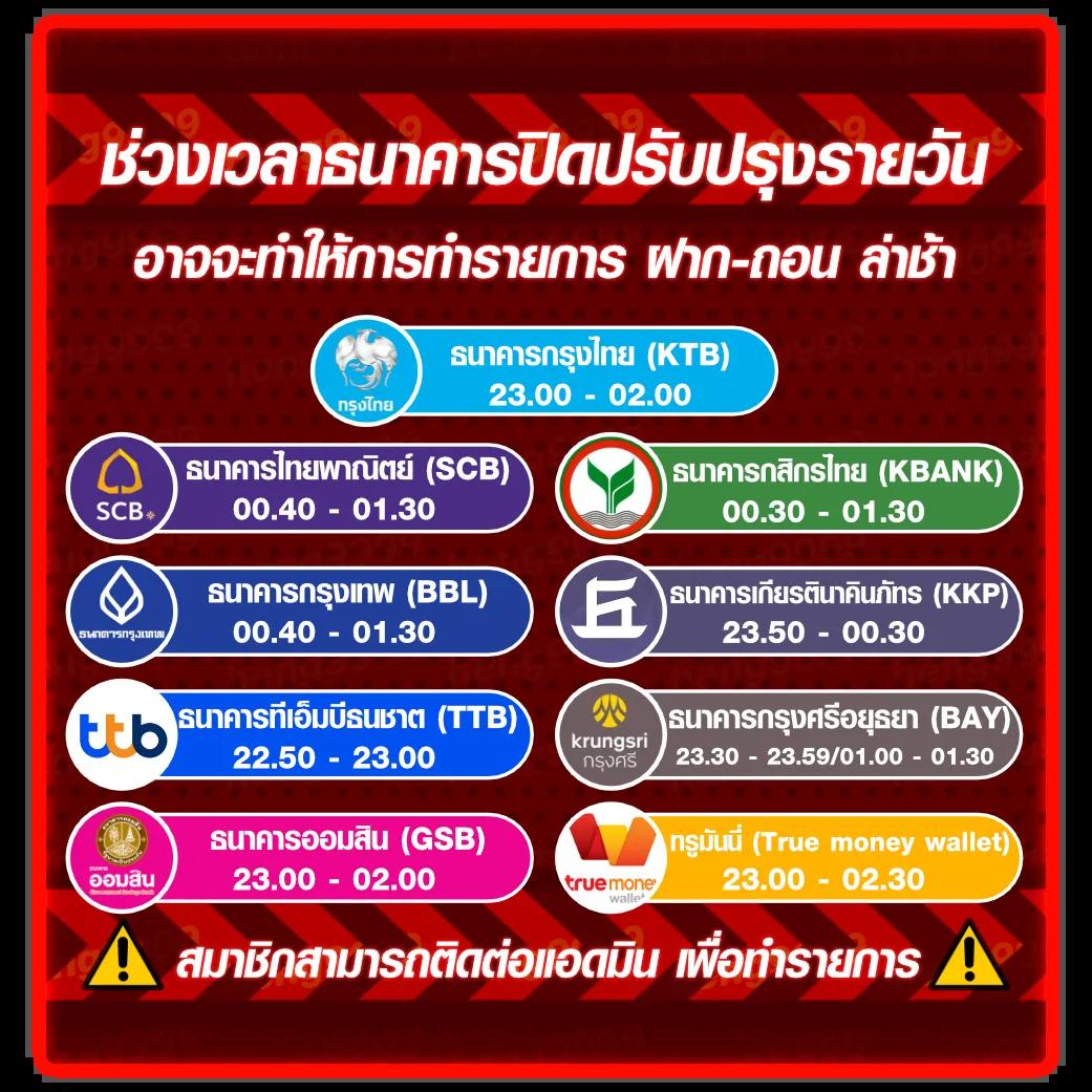 ฝาก 1 บาท รับ 50 ล่าสุด ค่าความนิยมในไทยแห่งปี