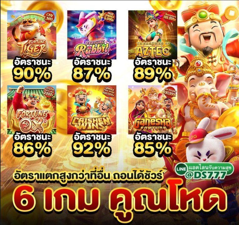 ฝาก 20 รับ 100 ทํา 400 ถอน 200 เล่นง่ายได้เงินจริงมั่นใจได้เต็มที่