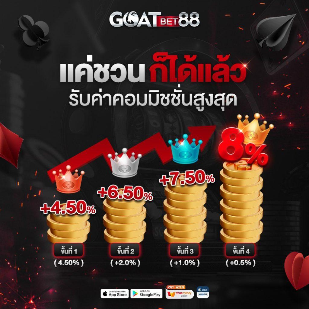 พนันออนไลน์ 888 เว็บใหญ่ที่สุด รวมความสนุกบนคาสิโนครบวงจร