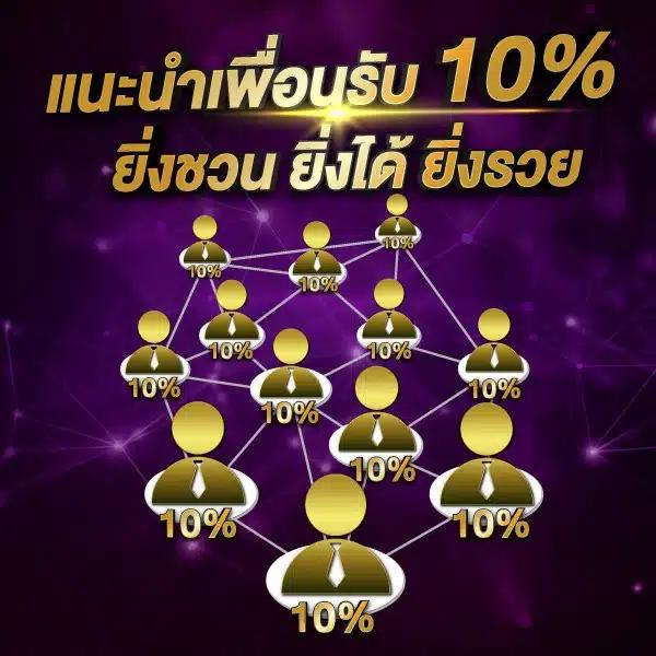 ฟุตบอล วัน นี้ คาสิโนครบวงจร เดิมพันง่าย จ่ายจริง 2024