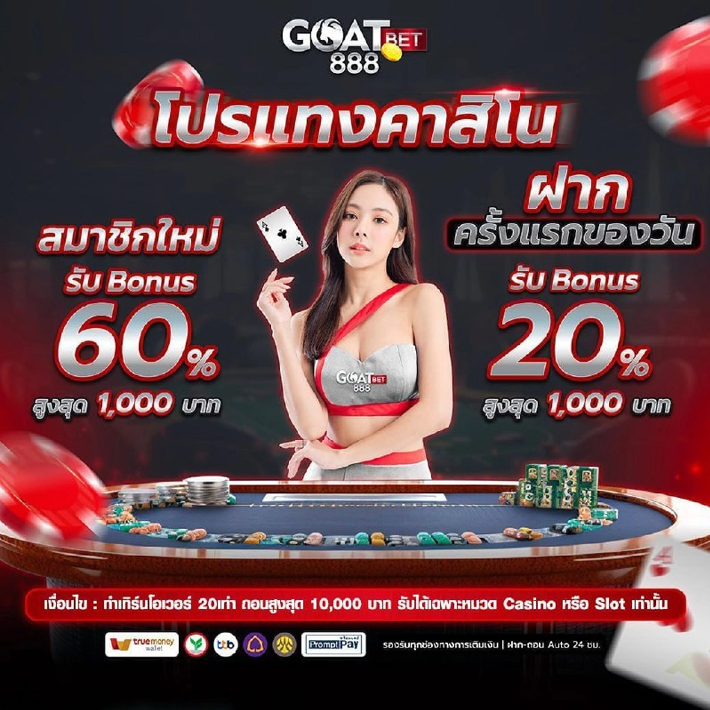 มันนี่สล็อตเว็บตรงสุดฮิต แจกโบนัสสุดปังในปี 2024