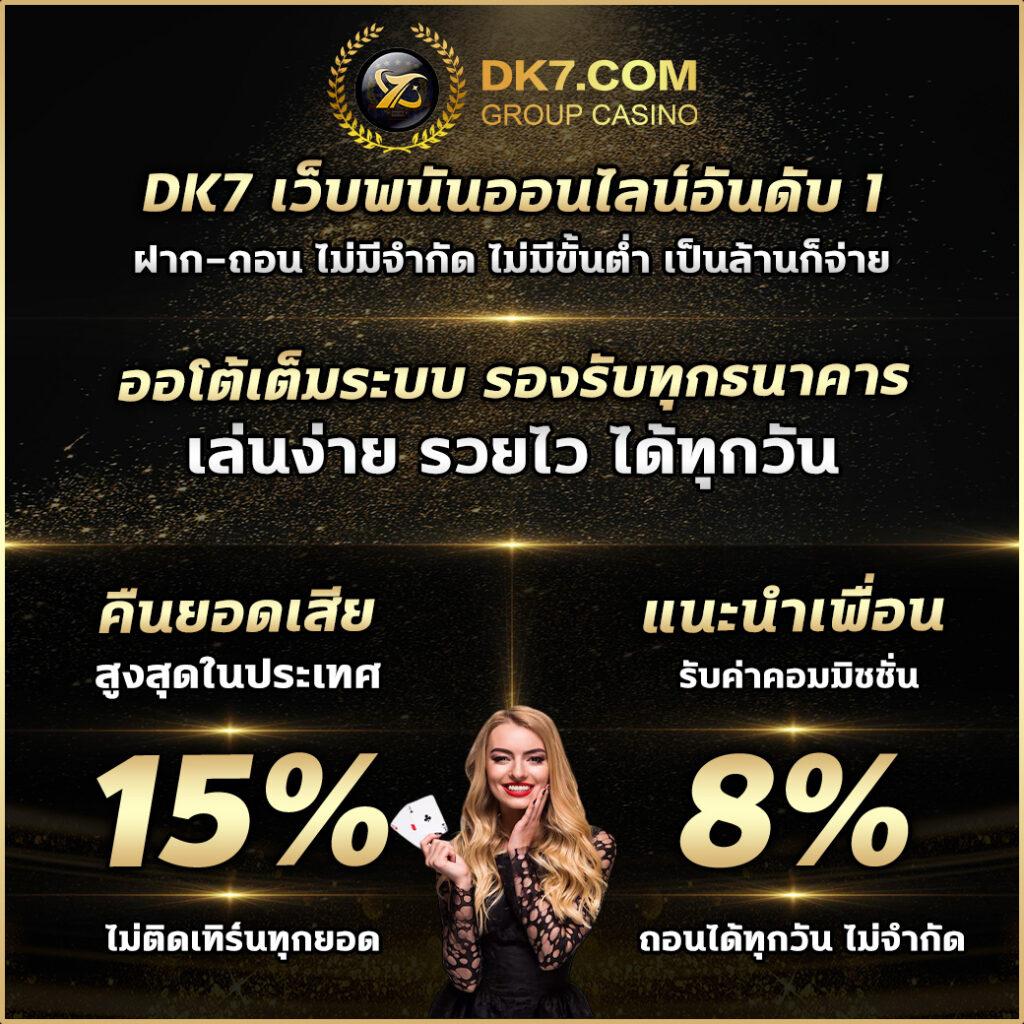 ราคาบอลวันนี้ บา้นผลบอล เดิมพันง่ายในเว็บเดียวครบทุกลีก