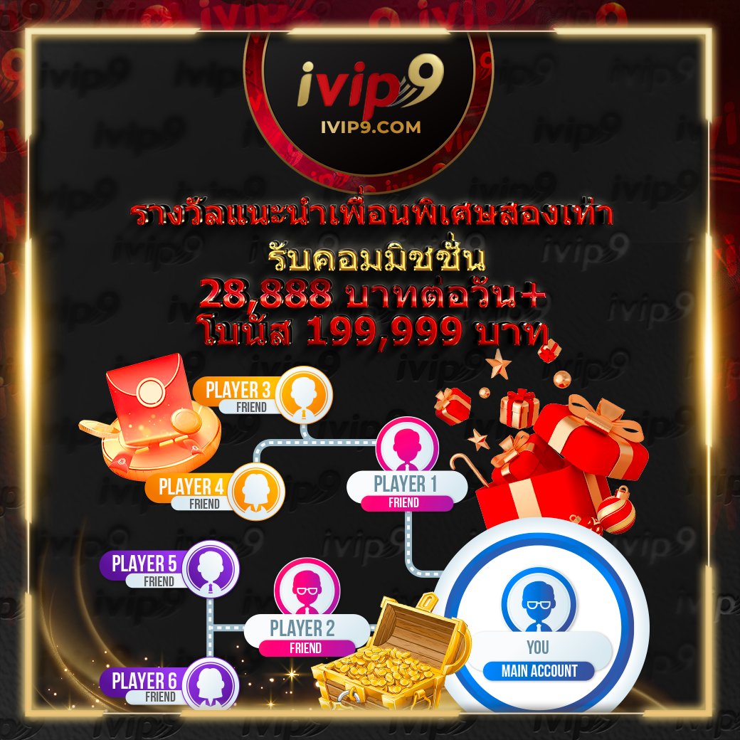 ลอตโต้ VIP เว็บตรงเล่นง่าย ฝากถอนทันใจครบทุกเกม