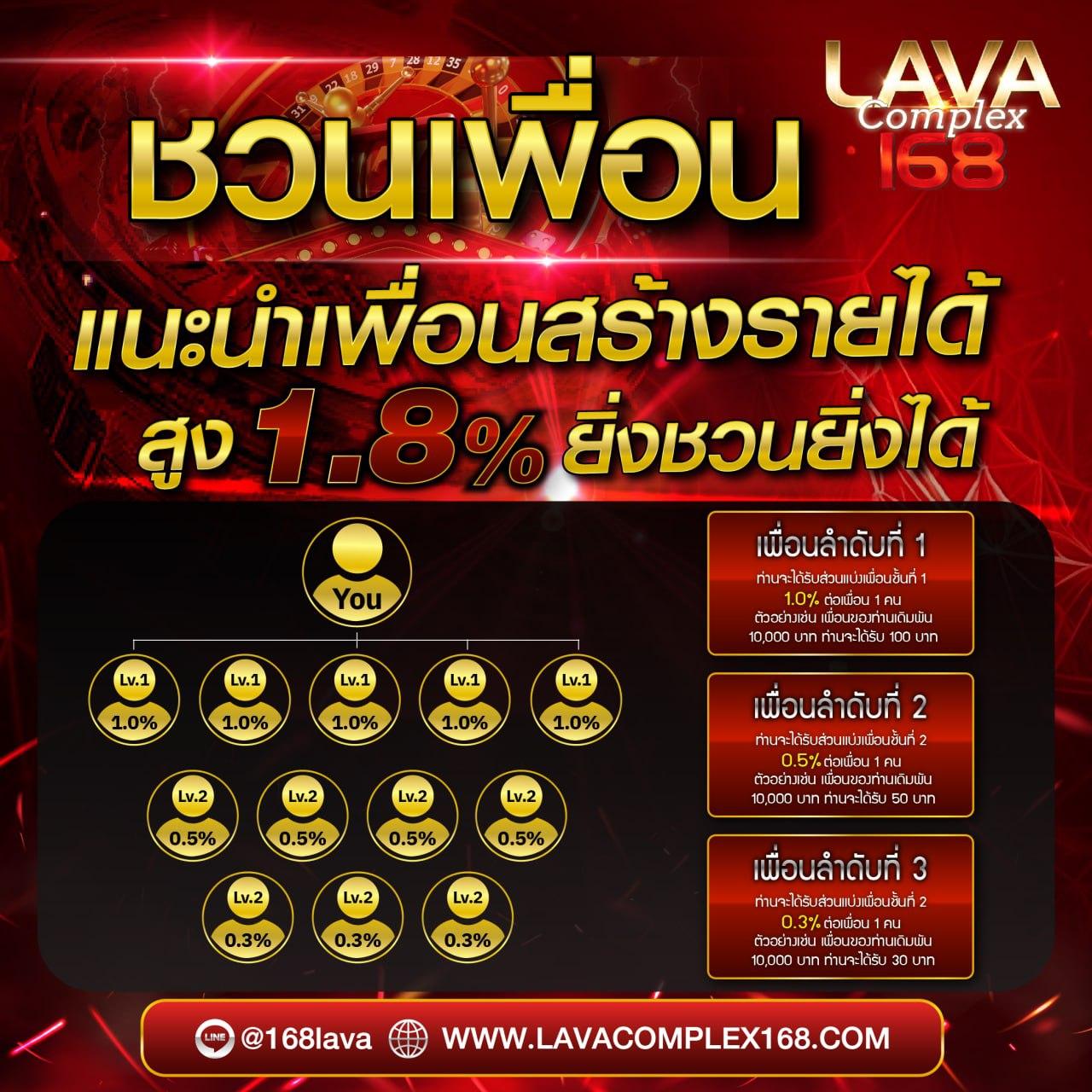 สนุกเต็มอิ่มไปกับการเดิมพันที่ fun888 เว็บสล็อตยอดนิยมแห่งประเทศไทย