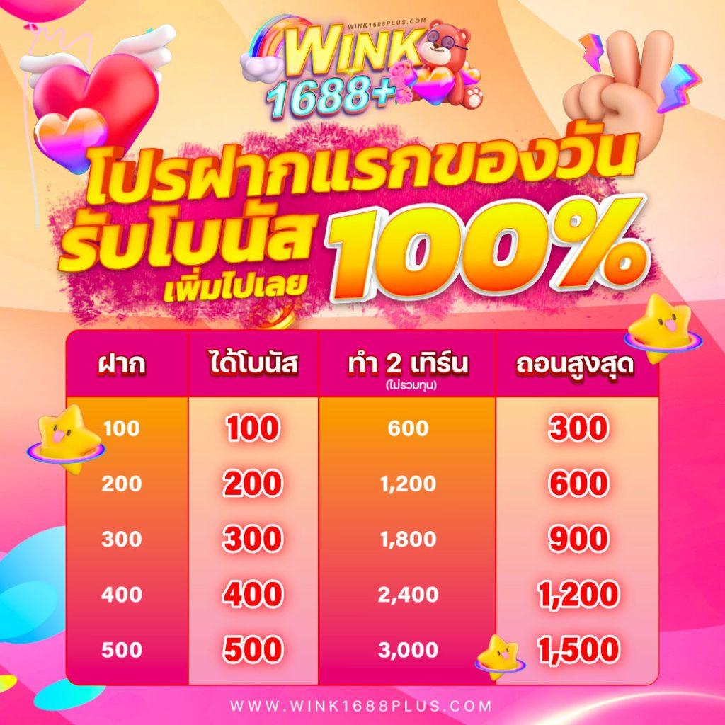 สมัคร askmebet คาสิโนออนไลน์อันดับหนึ่ง พร้อมรับสิทธิ์พิเศษทันที